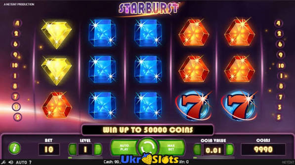 Starburst Slot En Guide til Den Populære Slotmaskine
